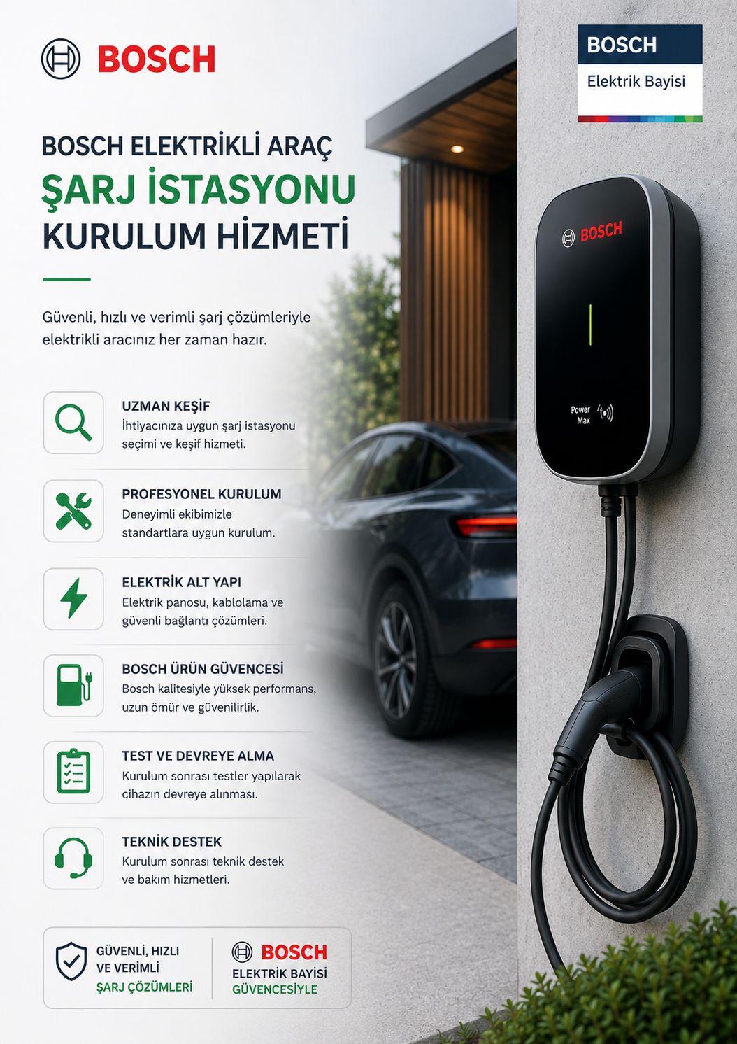 Araç Şarj İstasyonu